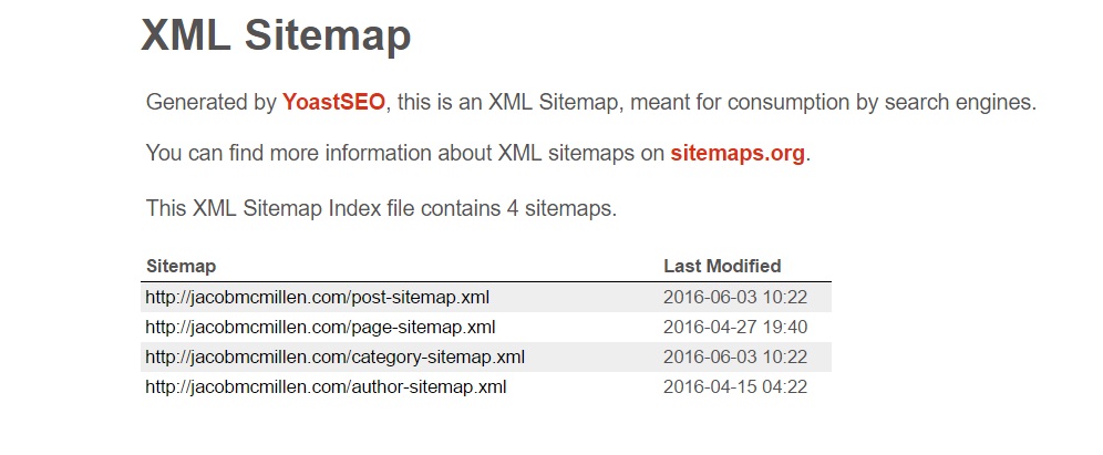 local-seo-sitemap